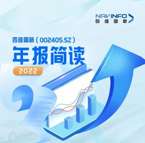 四维图新22年总营收同比增加9.37 ,产品量产加速助力营收增长